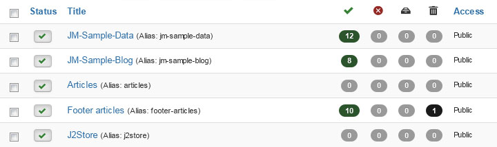 joomla35 zaehler